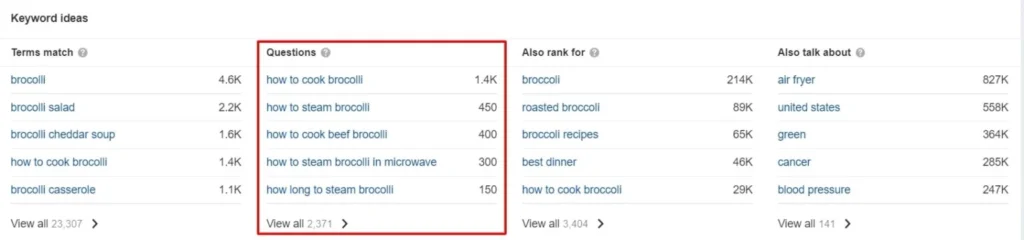 Find FAQs in Ahrefs Keyword Explorer in the Questions Section