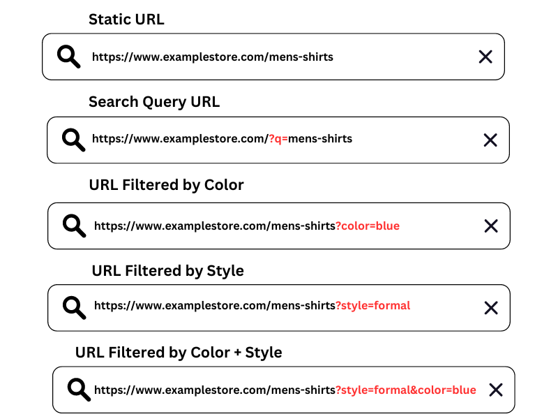 A Beginner's Guide to URL Parameters🧀 Experimente a emoção de apostar ...