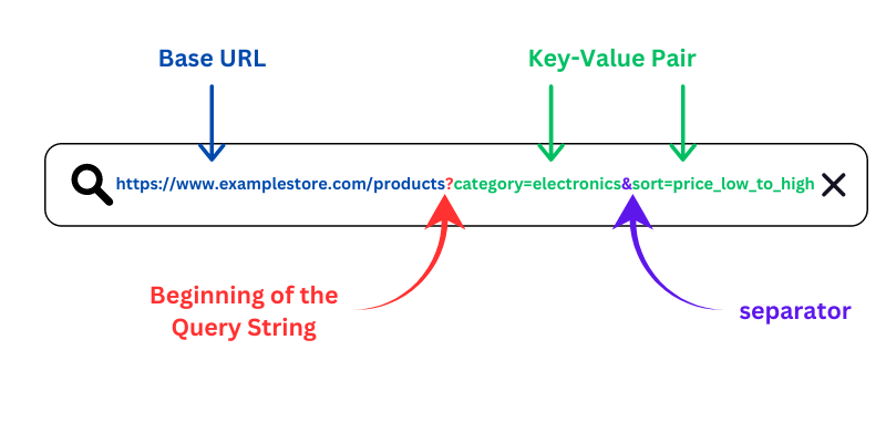 url-parameter.png