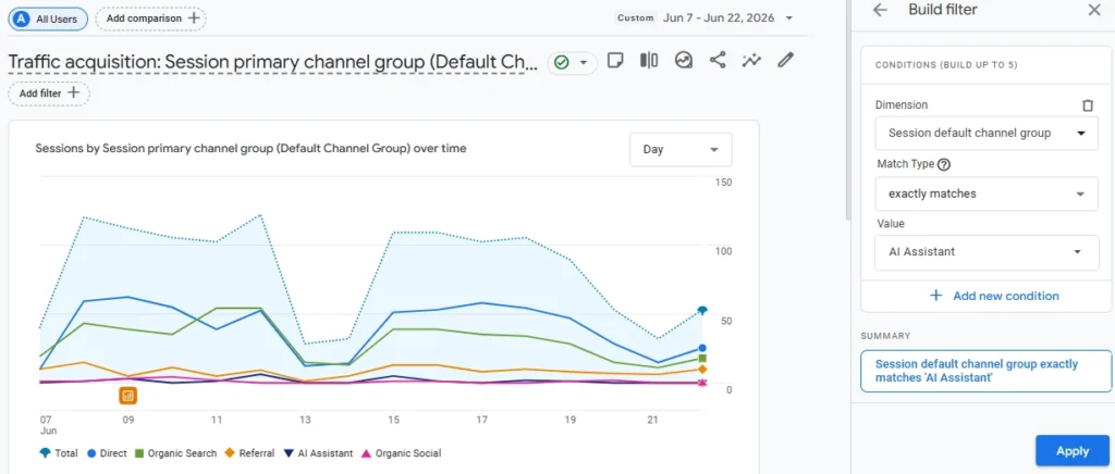 Filter the GA4 traffic acquisition report by session default traffic group 2