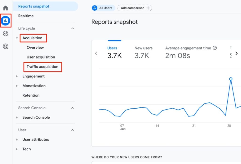 GA4 reports snapshot