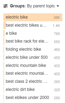 group terms by parent topic in Ahrefs