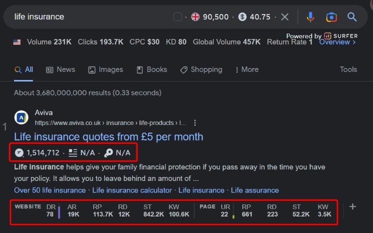 Keyword Surfer extension