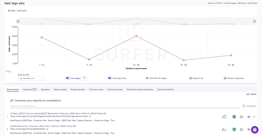 Surfer SEO SERP Analyzer