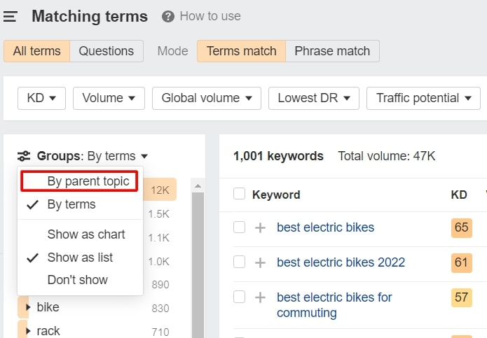 matching terms by parent topic in Ahrefs