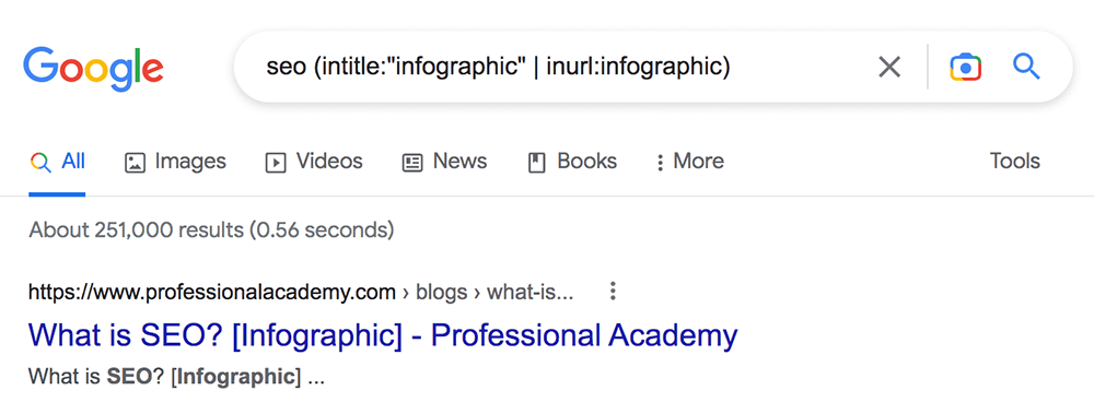 websites to pitch infographic