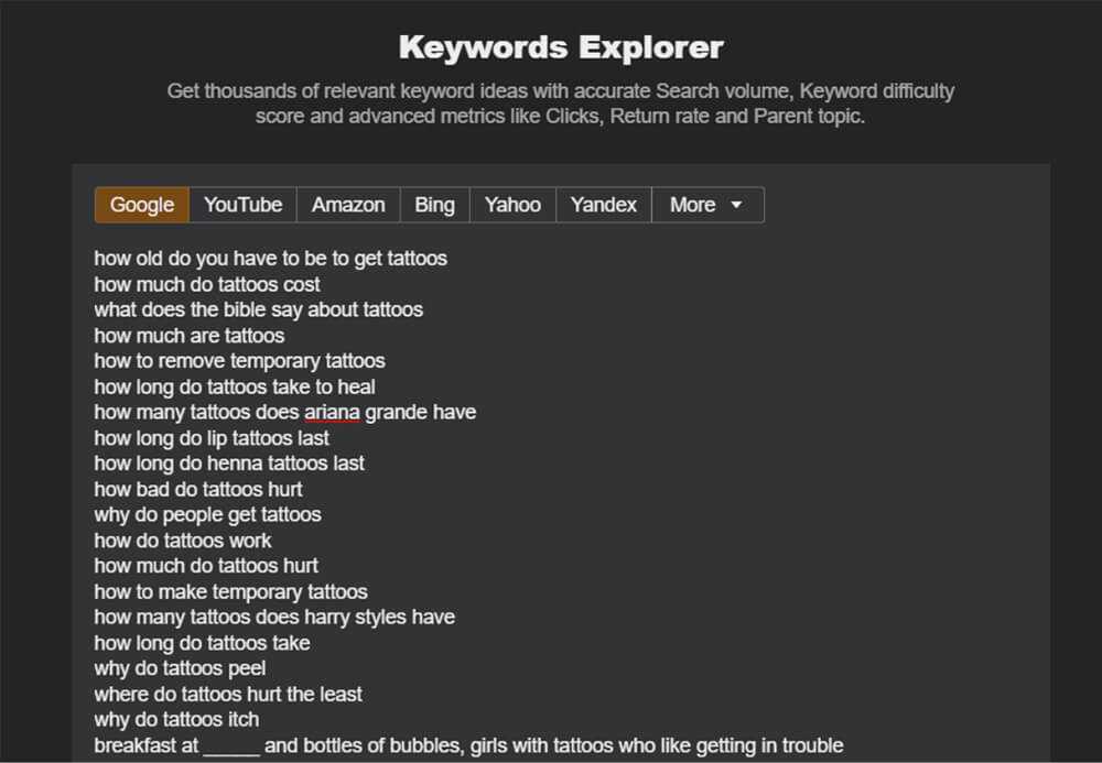 Ahrefs Keyword Explorer