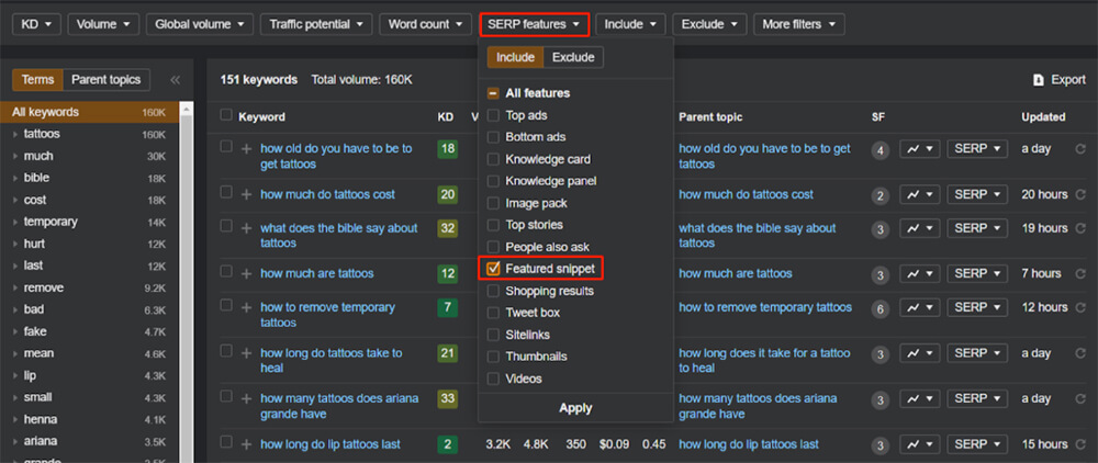 Ahrefs SERP features