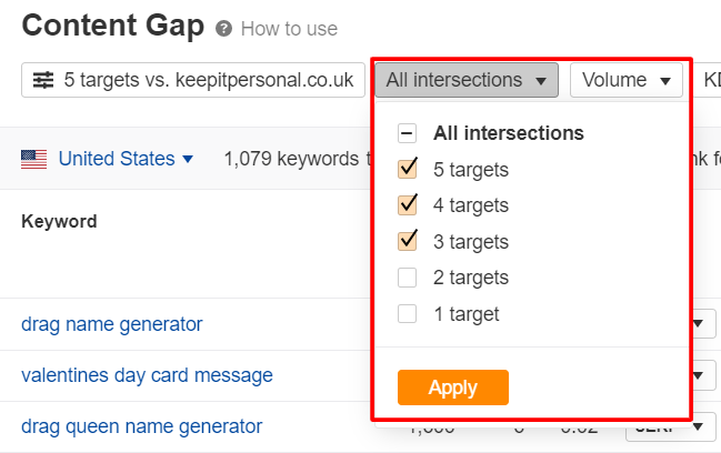 content gap intersect in Ahrefs