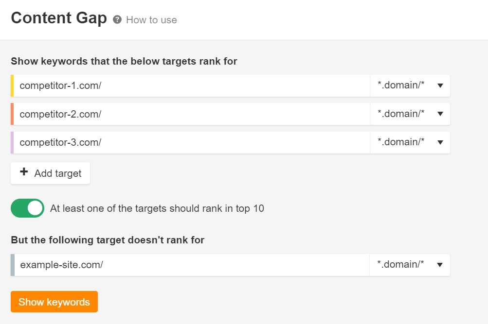 Ahrefs content gap