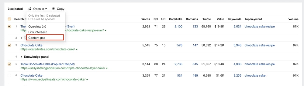 Content Gap Ahrefs