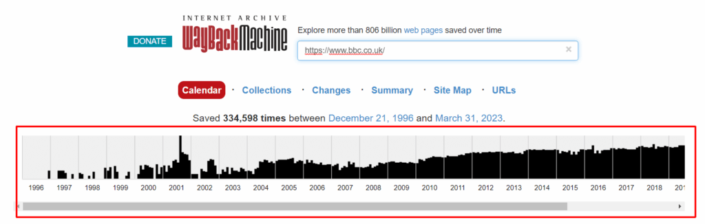 check domain history using wayback machine