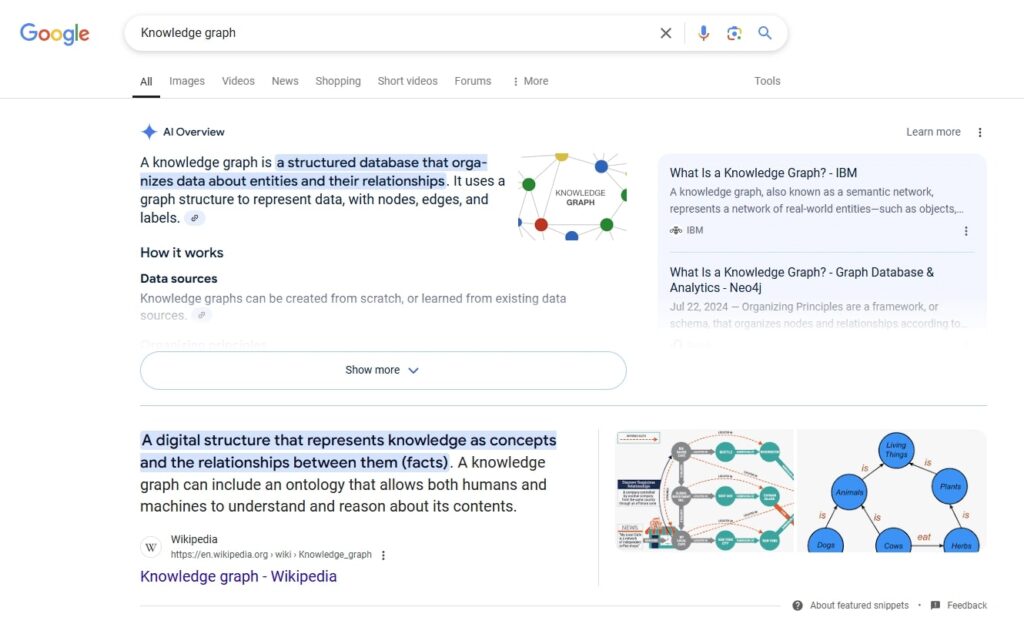 Knowledge Graph