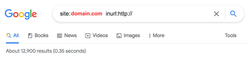 index management