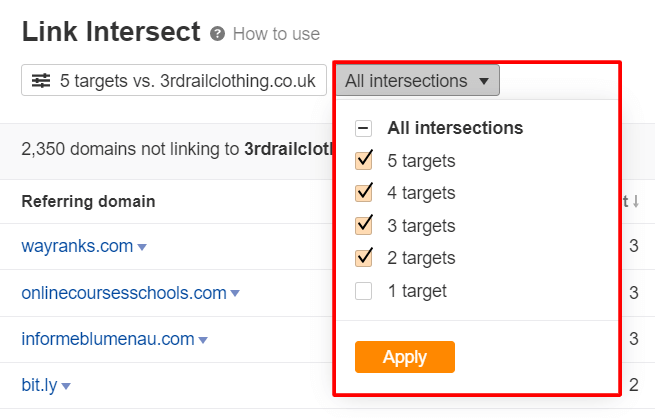 link intersections