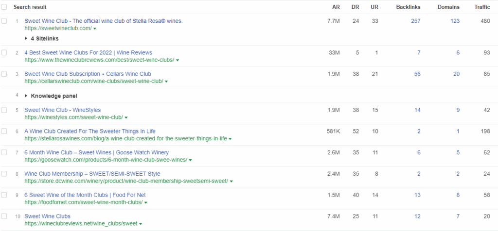 Ahrefs keywords explorer