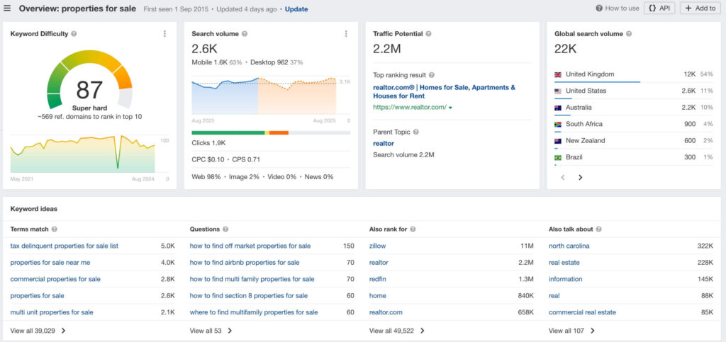 Keywords Explorer Tool