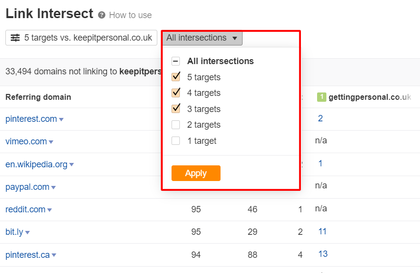link intersect sort by 2 intersections in Ahrefs