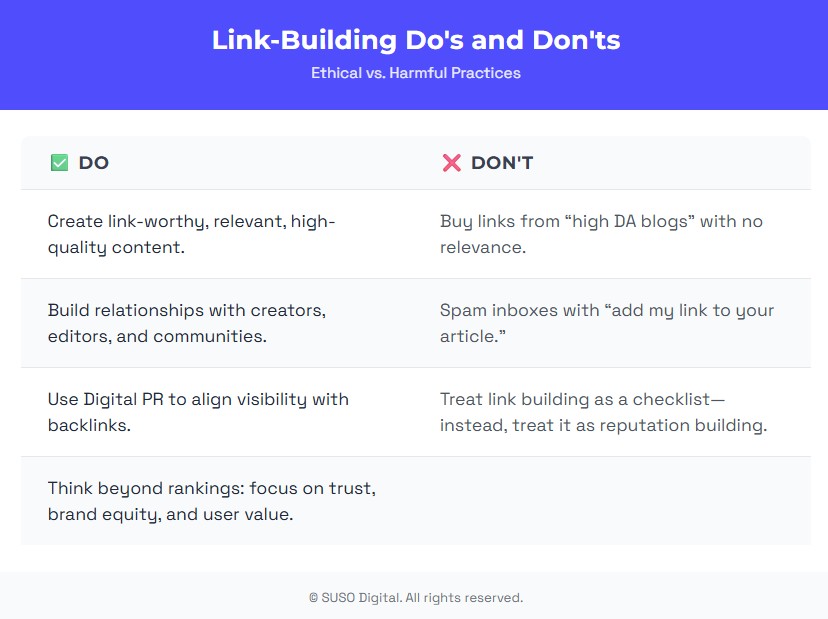 Link-building Do's and Dont's table 