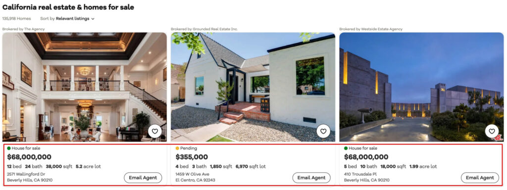 properties list