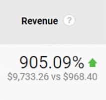 revenue increase