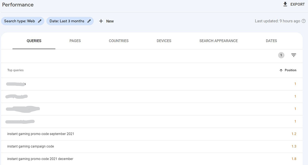 queries sorted by position in Google Search Console