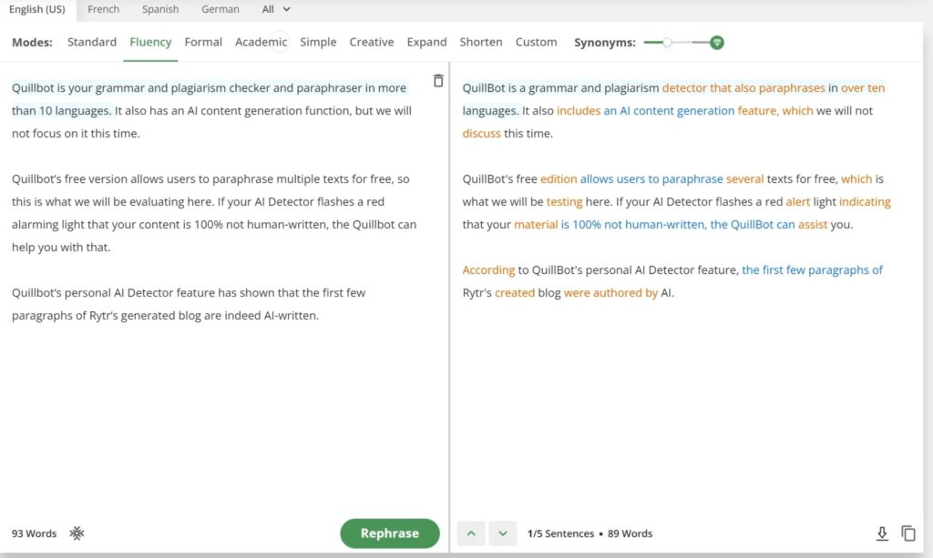 Quillbot Paraphraser modes