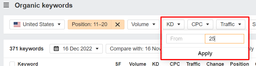 filter keywords by difficulty