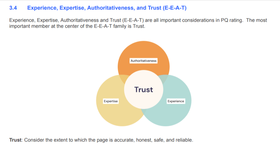 Trust in E-E-A-T