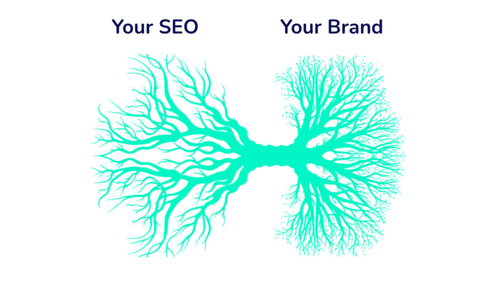 Whitelabeling (Your Brand, Your SEO)